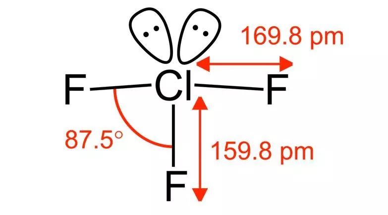 Chlorine trifluoride: not only chemists, but also Nazis want to run away.